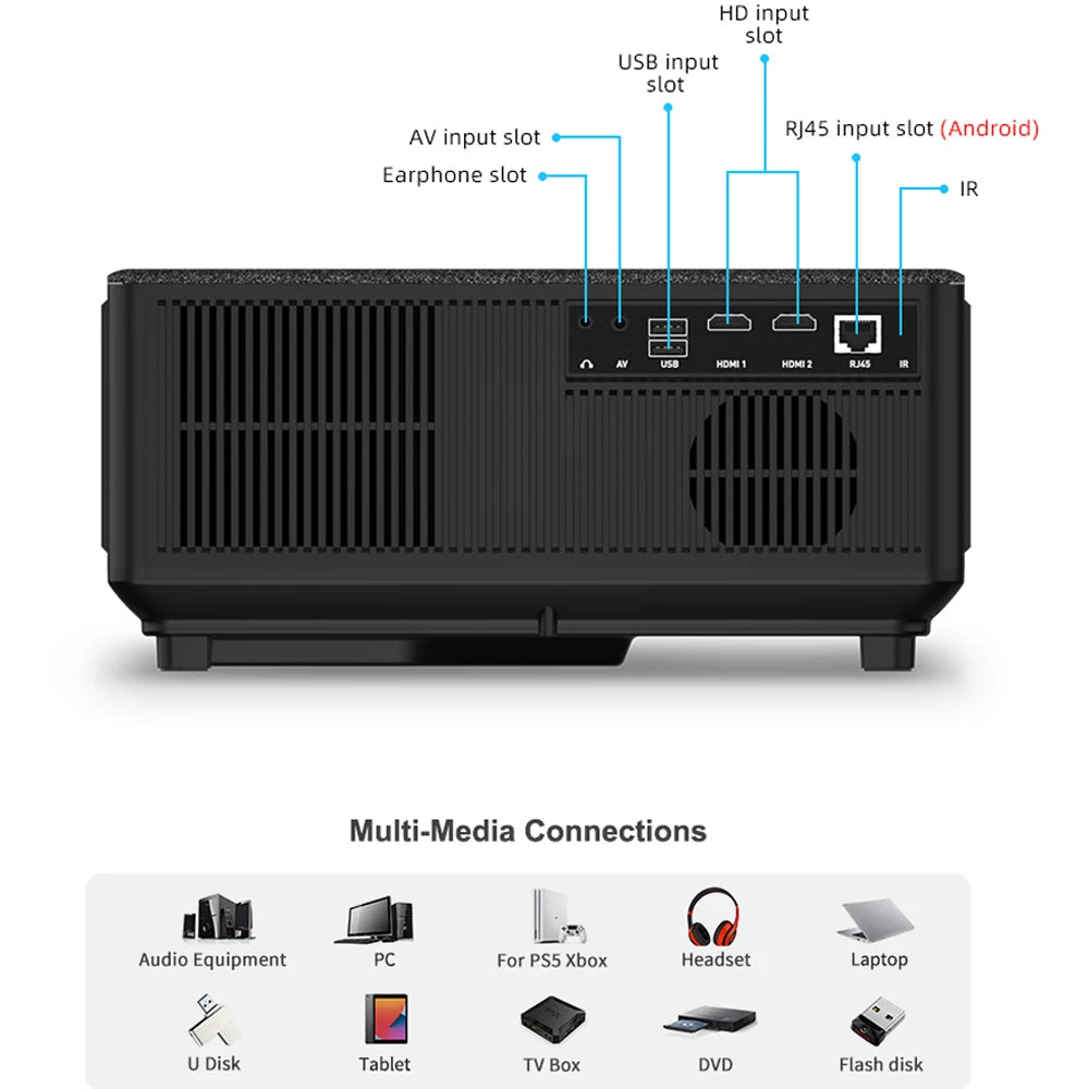 Projector XYB-08