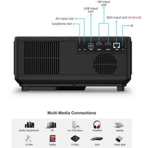 Projector XYB-08